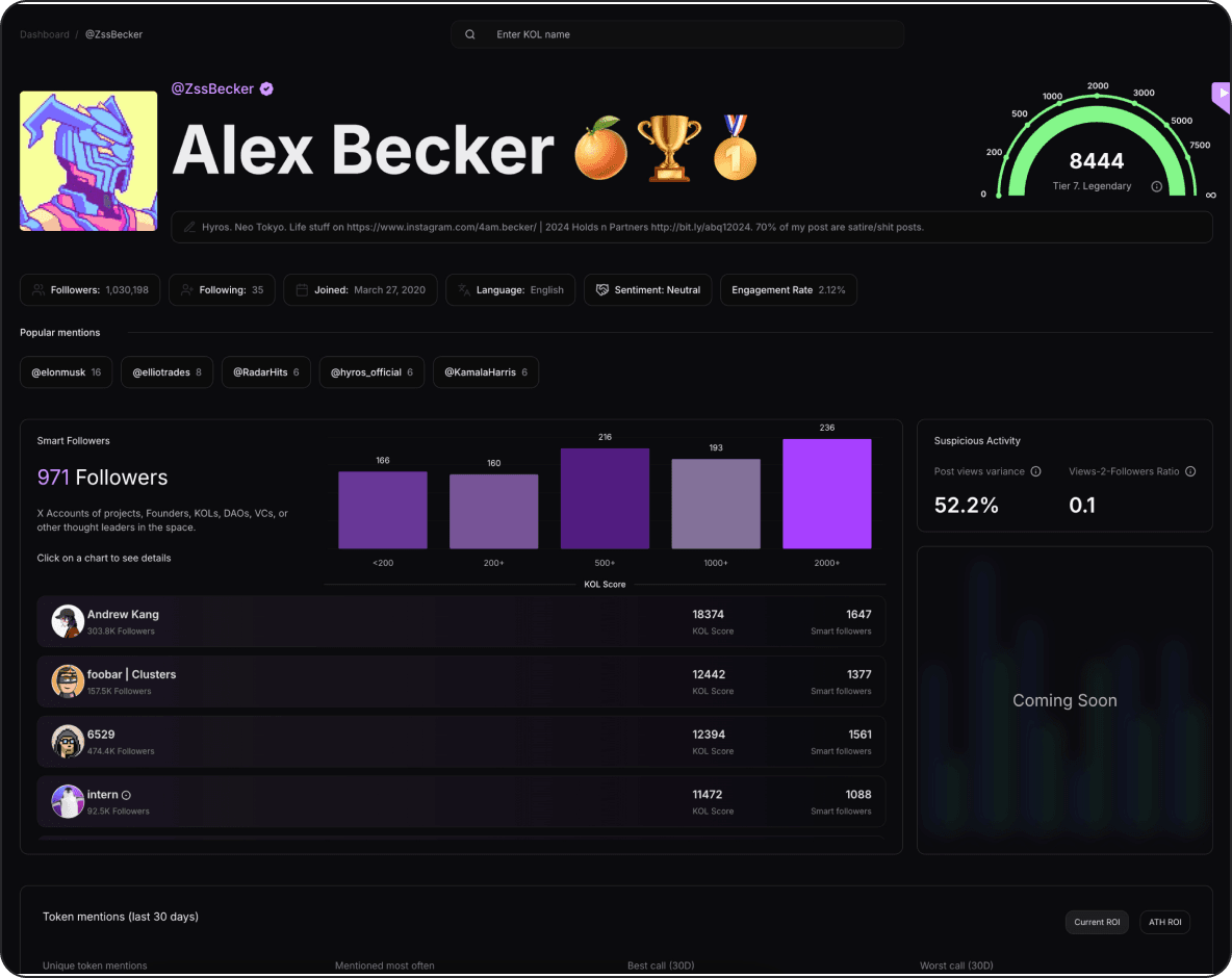 KOL Checker